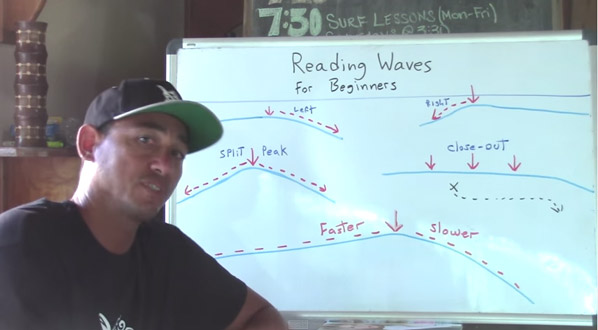 Reading Waves - Surf Coaches